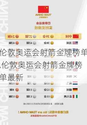 伦敦奥运会射箭金牌榜单,伦敦奥运会射箭金牌榜单最新