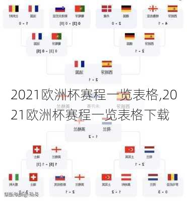 2021欧洲杯赛程一览表格,2021欧洲杯赛程一览表格下载