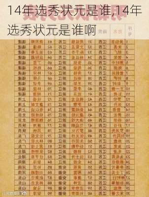 14年选秀状元是谁,14年选秀状元是谁啊