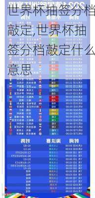 世界杯抽签分档敲定,世界杯抽签分档敲定什么意思