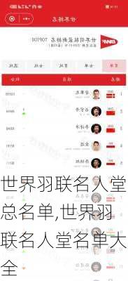 世界羽联名人堂总名单,世界羽联名人堂名单大全