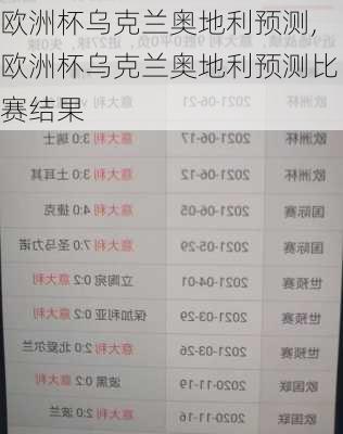 欧洲杯乌克兰奥地利预测,欧洲杯乌克兰奥地利预测比赛结果