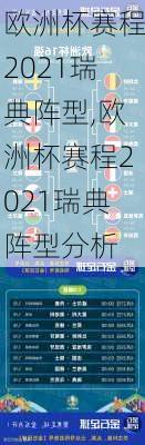 欧洲杯赛程2021瑞典阵型,欧洲杯赛程2021瑞典阵型分析