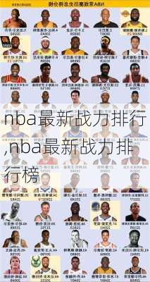 nba最新战力排行,nba最新战力排行榜