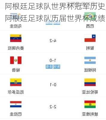 阿根廷足球队世界杯冠军历史,阿根廷足球队历届世界杯成绩