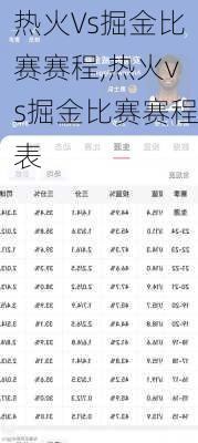 热火Vs掘金比赛赛程,热火vs掘金比赛赛程表