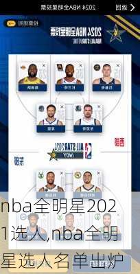 nba全明星2021选人,nba全明星选人名单出炉