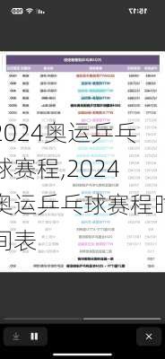 2024奥运乒乓球赛程,2024奥运乒乓球赛程时间表