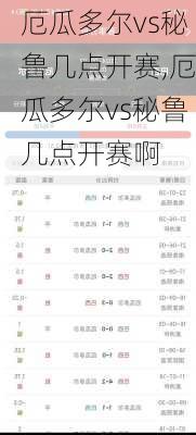 厄瓜多尔vs秘鲁几点开赛,厄瓜多尔vs秘鲁几点开赛啊