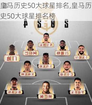 皇马历史50大球星排名,皇马历史50大球星排名榜