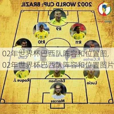 02年世界杯巴西队阵容和位置图,02年世界杯巴西队阵容和位置图片