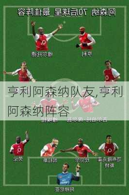 亨利阿森纳队友,亨利阿森纳阵容