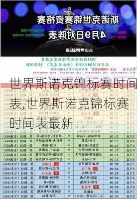 世界斯诺克锦标赛时间表,世界斯诺克锦标赛时间表最新