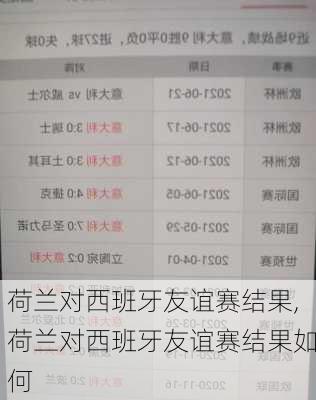 荷兰对西班牙友谊赛结果,荷兰对西班牙友谊赛结果如何