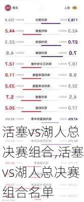 活塞vs湖人总决赛组合,活塞vs湖人总决赛组合名单
