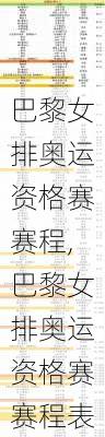巴黎女排奥运资格赛赛程,巴黎女排奥运资格赛赛程表