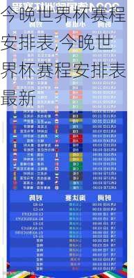 今晚世界杯赛程安排表,今晚世界杯赛程安排表最新