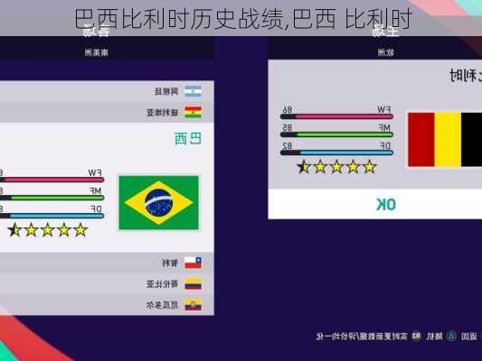 巴西比利时历史战绩,巴西 比利时