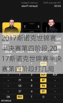 2017斯诺克世锦赛半决赛第四阶段,2017斯诺克世锦赛半决赛第四阶段打几局