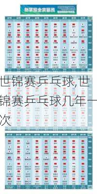 世锦赛乒乓球,世锦赛乒乓球几年一次