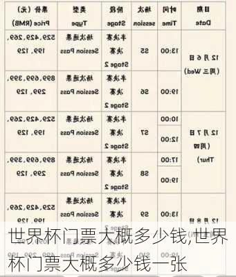 世界杯门票大概多少钱,世界杯门票大概多少钱一张