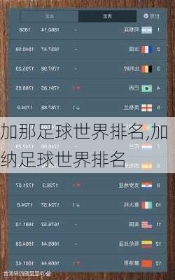 加那足球世界排名,加纳足球世界排名