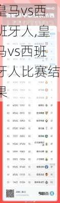 皇马vs西班牙人,皇马vs西班牙人比赛结果