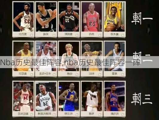 Nba历史最佳阵容,nba历史最佳阵容一阵
