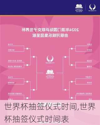 世界杯抽签仪式时间,世界杯抽签仪式时间表