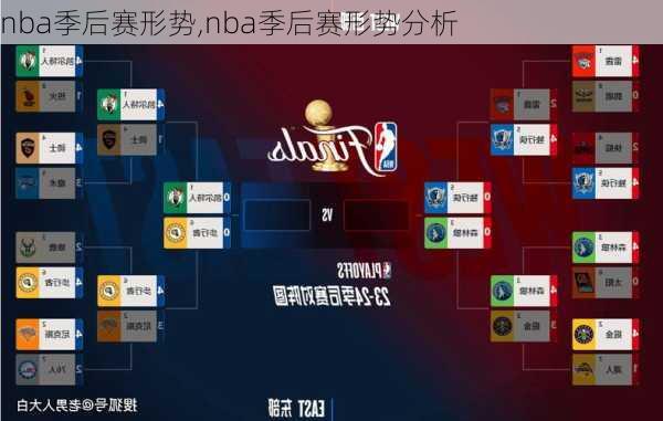 nba季后赛形势,nba季后赛形势分析