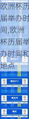 欧洲杯历届举办时间,欧洲杯历届举办时间和地点
