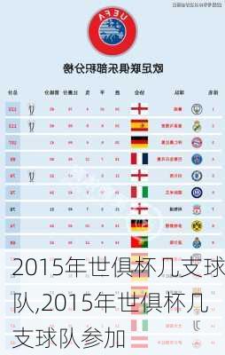 2015年世俱杯几支球队,2015年世俱杯几支球队参加