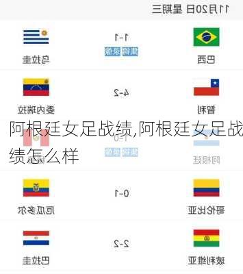 阿根廷女足战绩,阿根廷女足战绩怎么样
