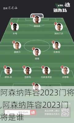 阿森纳阵容2023门将,阿森纳阵容2023门将是谁