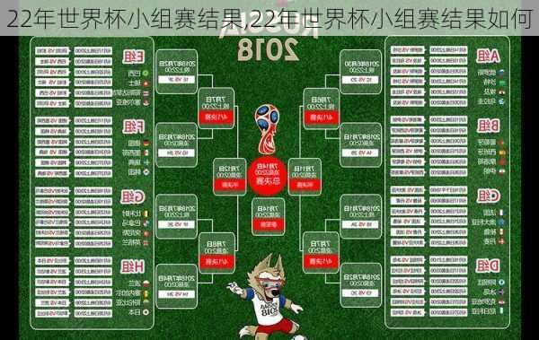 22年世界杯小组赛结果,22年世界杯小组赛结果如何