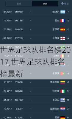 世界足球队排名榜2017,世界足球队排名榜最新