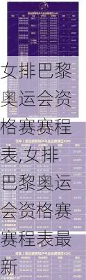 女排巴黎奥运会资格赛赛程表,女排巴黎奥运会资格赛赛程表最新