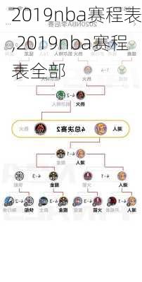 2019nba赛程表,2019nba赛程表全部