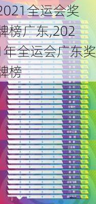 2021全运会奖牌榜广东,2021年全运会广东奖牌榜