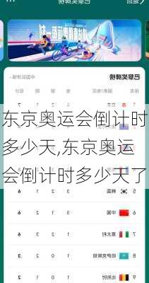 东京奥运会倒计时多少天,东京奥运会倒计时多少天了
