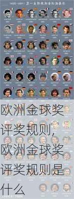 欧洲金球奖评奖规则,欧洲金球奖评奖规则是什么