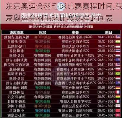 东京奥运会羽毛球比赛赛程时间,东京奥运会羽毛球比赛赛程时间表