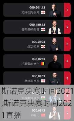 斯诺克决赛时间2021,斯诺克决赛时间2021直播