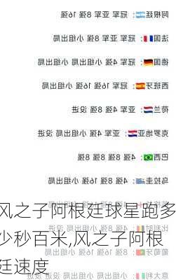 风之子阿根廷球星跑多少秒百米,风之子阿根廷速度