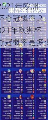 2021年欧洲杯夺冠概率,2021年欧洲杯夺冠概率是多少