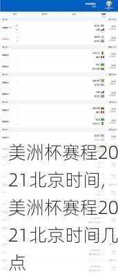 美洲杯赛程2021北京时间,美洲杯赛程2021北京时间几点