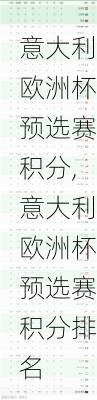 意大利欧洲杯预选赛积分,意大利欧洲杯预选赛积分排名