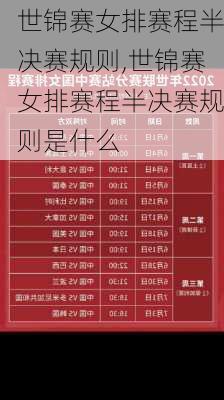 世锦赛女排赛程半决赛规则,世锦赛女排赛程半决赛规则是什么