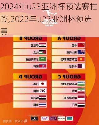 2024年u23亚洲杯预选赛抽签,2022年u23亚洲杯预选赛