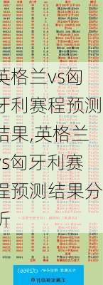 英格兰vs匈牙利赛程预测结果,英格兰vs匈牙利赛程预测结果分析